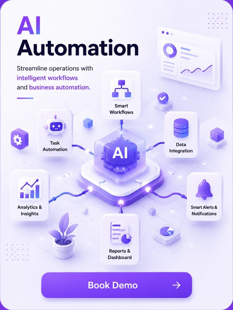 AI Automation