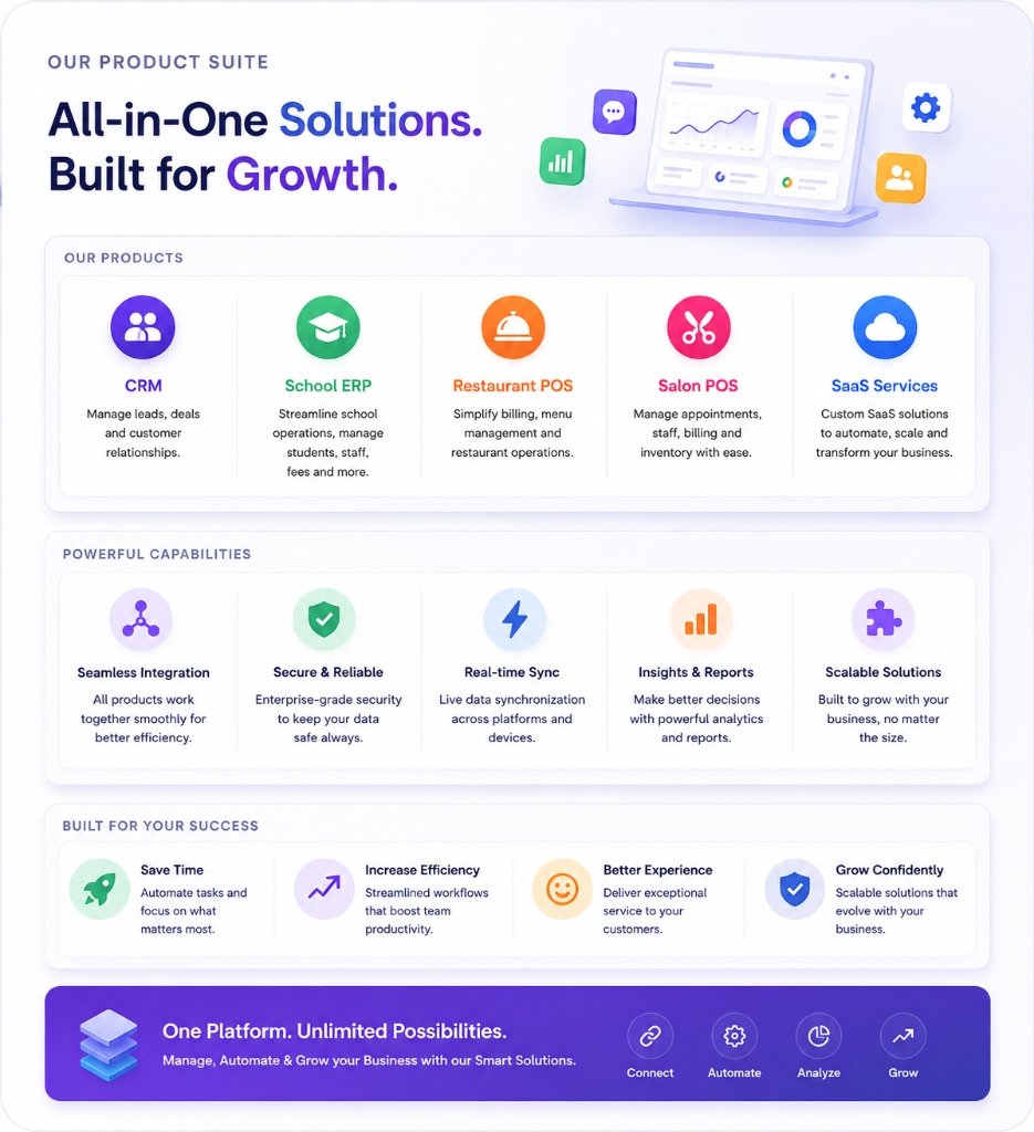 Swakora All-in-One Solutions