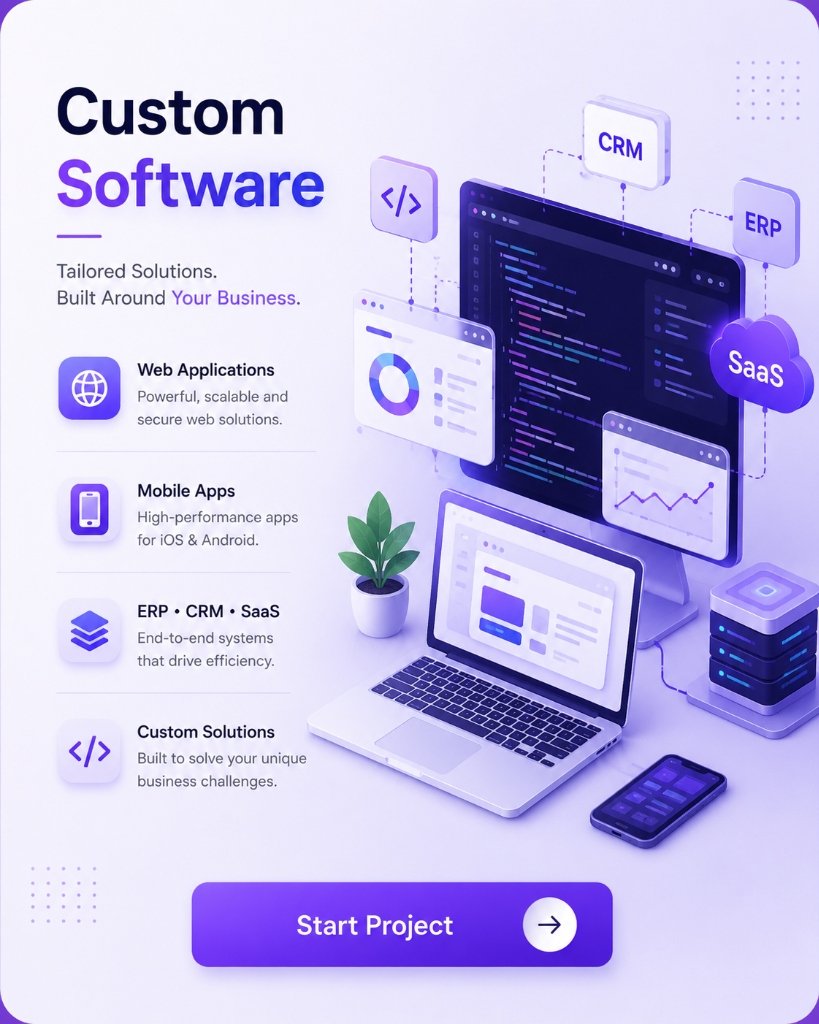 Custom Software